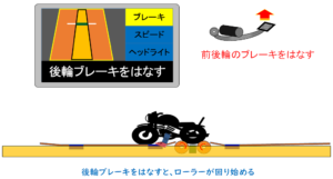 ブレーキ検査
