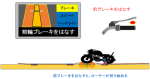 ブレーキ検査