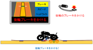 ブレーキ検査